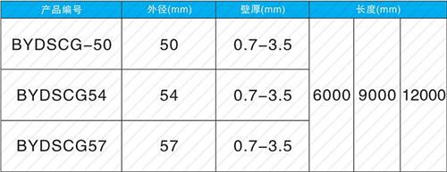 榆阳钳压式声测管现货规格尺寸